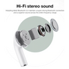 Wireless Bluetooth Earphones Airpods